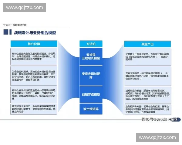 以技术潜力为引擎推动产业升级与未来创新发展路径研究战略与实践