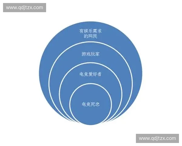 体育社交媒体如何重塑运动参与体验与粉丝互动模式探索